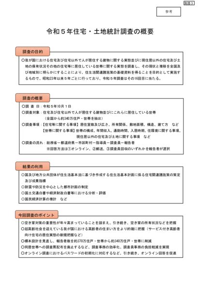 厚生土地資產|厚生 營建業務進入收割期, 